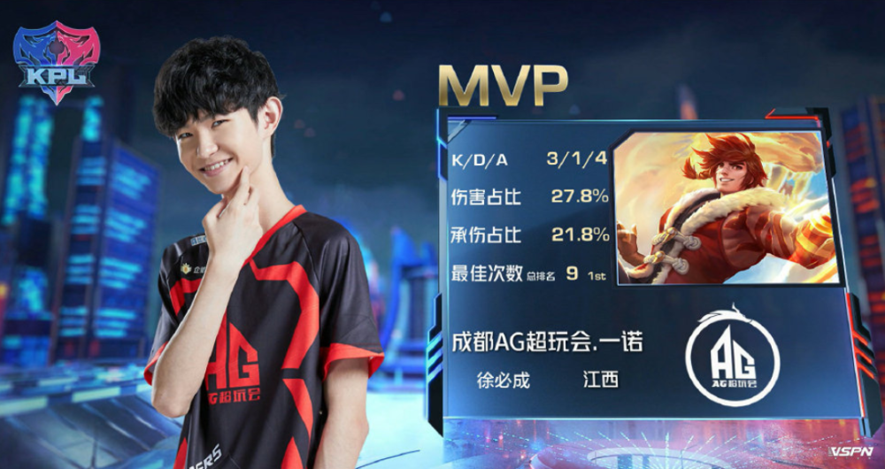 阵型重心的 阵型重心的