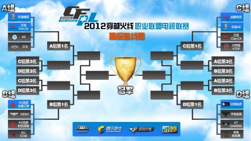 临时刷绿 临时刷绿