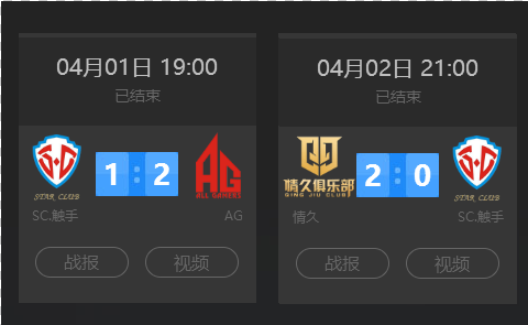 缩小战线